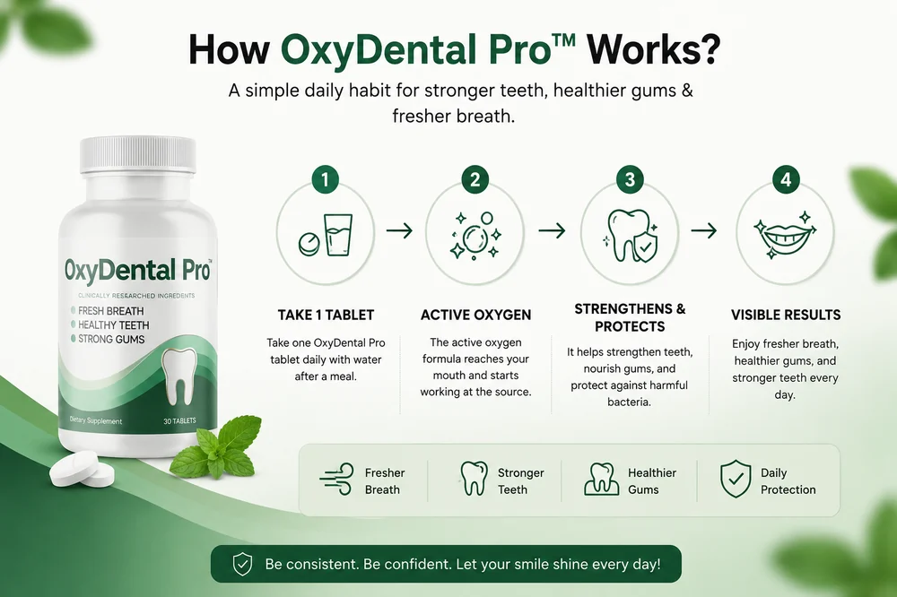 OxyDental oral health support tablets